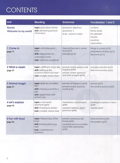 Gold Experience. A1. Students Book + Online Practice - фото 2