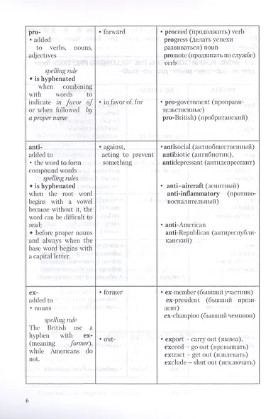 Словообразование а английском языке - фото 5