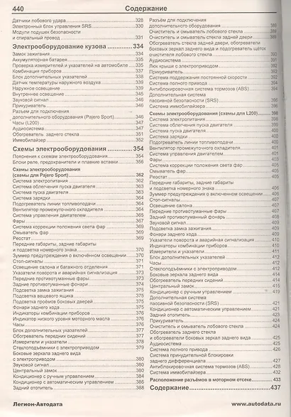 Мицубиси Паджеро Спорт & Л200. Pajero sport c 1998 г. вып. L200 1996-2006 гг. вып. Модели 4WD с дизел. двигат. 4D56 (2,5 л). Устр., тех.обслуж. и рем. - фото 5