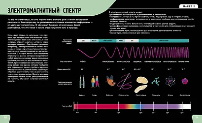 Наука. Самая умная энциклопедия - фото 8
