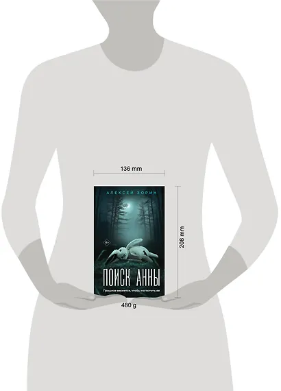 Поиск Анны - фото 4