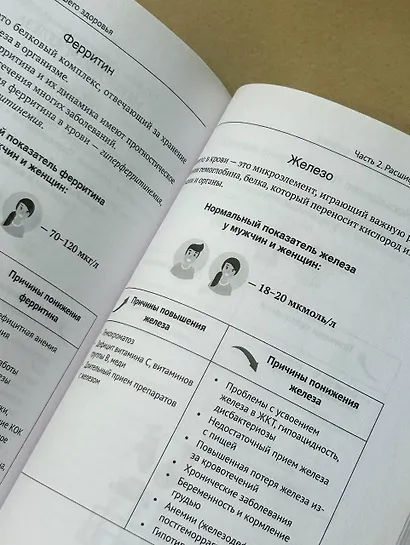Всё об анализах: какие и зачем, как готовиться и сдавать, расшифровки и пояснения. Чек-ап вашего здоровья - фото 8