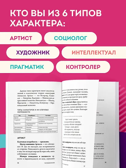 Человекология. Как понимать людей с первого взгляда - фото 5