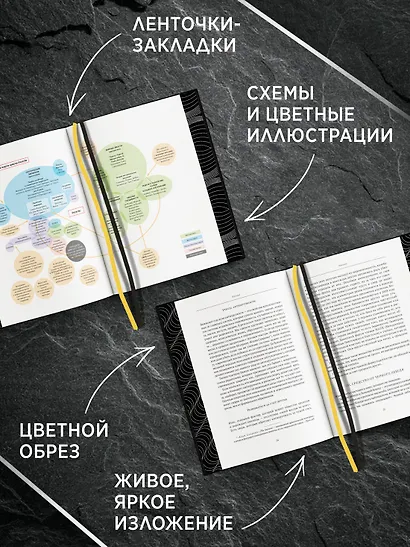 Талеб: коллекция Incerto. Сборный комплект из 5 книг в коробе - фото 7