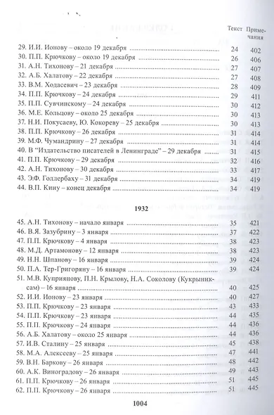 Полное собрание сочинений. Письма в двадцати четырех томах. Том 21. Письма декабрь 1931 - февраль 1933 - фото 5