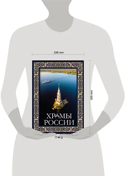Храмы России - фото 9