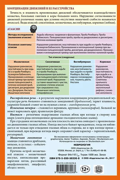 Неврология - фото 2