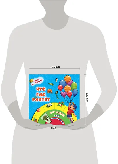 Что где растёт - фото 3