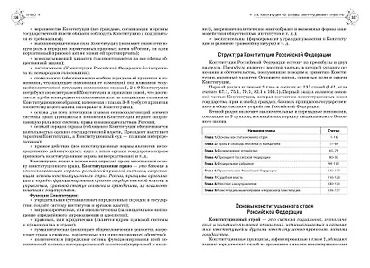Обществознание. Справочник для подготовки к ЕГЭ, олимпиадам и поступлению в вуз - фото 11