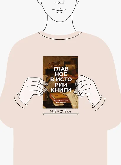 Главное в истории книги. Книги и их создатели, артефакты и материалы - фото 8