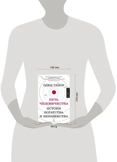 Путь человечества - фото 4