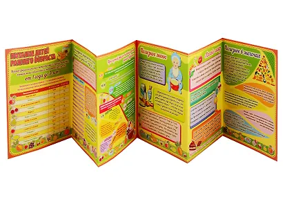 Питание детей раннего возраста. Ширма с информацией для родителей и педагогов - фото 2