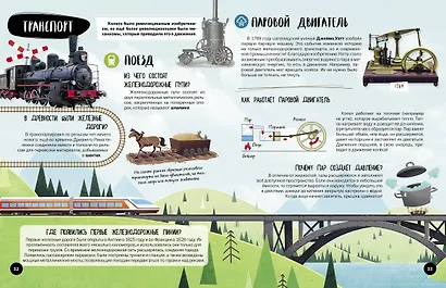 Что? Как? Почему? Мои первые знания про ВЕЛИКИЕ ИЗОБРЕТЕНИЯ (с постером) - фото 7