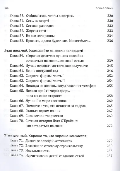 Никогда не пейте в одиночку, или Копайте колодец до того, как почувствуете жажду - фото 5