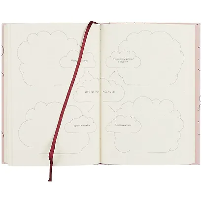 Visual planner: Цели. Мечты. Достижения. Позитивный ежедневник от @lulyaka.blog (розовый жемчуг) - фото 4