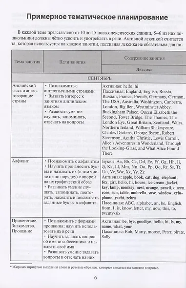 Английский язык . Шаг за шагом. (English. STEP BY STEP)  Учебно- методический комплект для занятий  с детьми 5-7 лет. Методическое пособие - фото 3