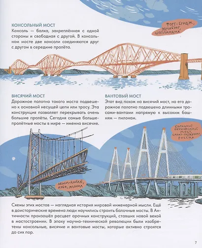 Большая книга мостов - фото 7