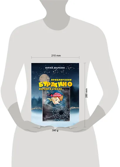 Приключения Буратино. Версия в стихах - фото 7