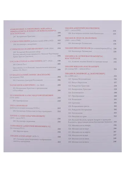 "Писалъ сiй образъ..." Подписная икона и молитвенный образ в собрании Государственного музея истории религии. Каталог (комплект из 2 книг) - фото 11