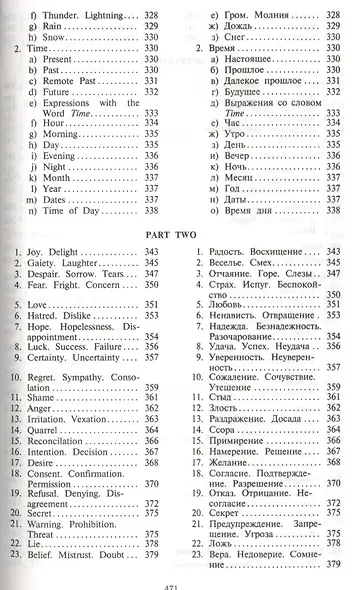 Разговорный английский: пособие по развитию устной речи. (комплект с MP3) - фото 10