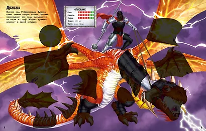 Драконы - фото 2