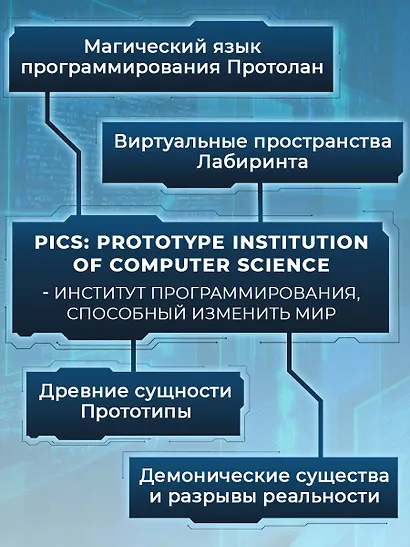 Протолан. Код магии (#1) - фото 7