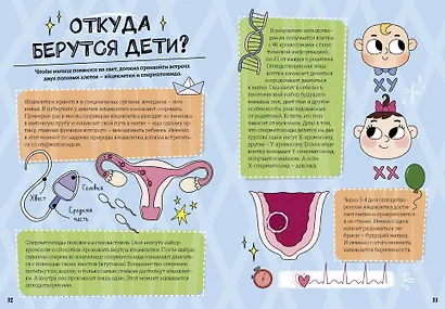 Мальчики взрослеют. Как меняется тело и настроение - фото 15