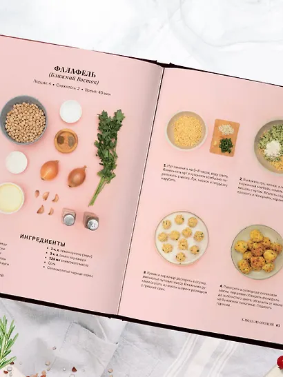 Мировая кухня. Карманная книга рецептов - фото 10