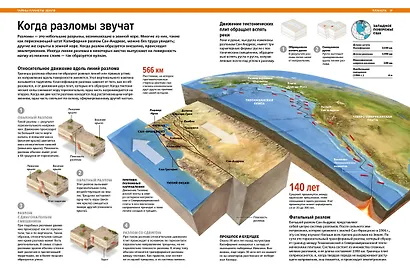 Наша планета Земля. Большая иллюстрированная энциклопедия - фото 13
