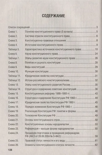 Конституционное право Российской Федерации в схемах и таблицах : учебное пособие - фото 2