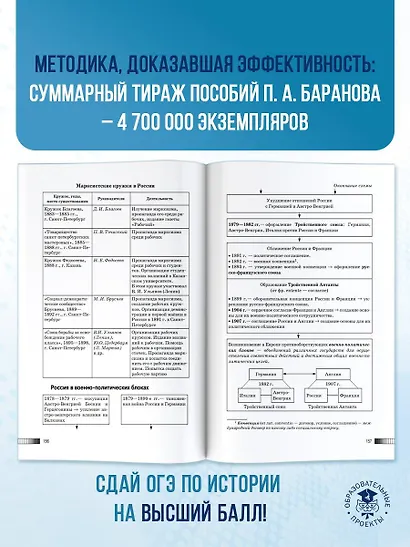 ОГЭ. История. Новый полный справочник для подготовки к ОГЭ - фото 8