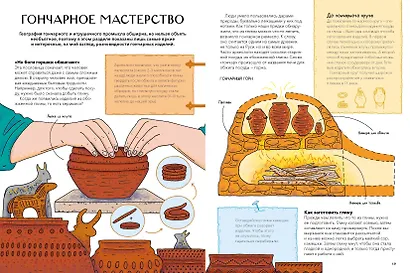 Русские промыслы и ремесла - фото 11