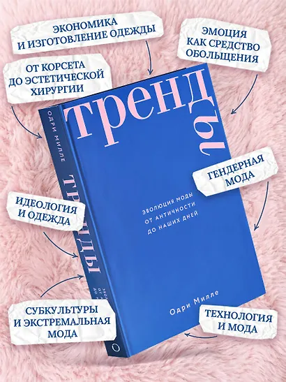 Тренды. Эволюция моды от Античности до наших дней - фото 6