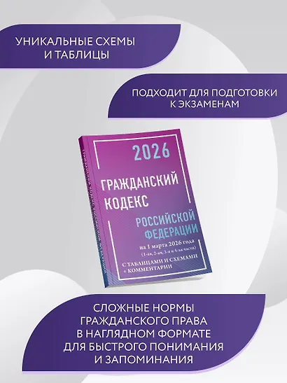 Гражданский кодекс Российской Федерации на 1 марта 2026 года с таблицами и схемами + комментарии (1-ая, 2-ая, 3-я и 4-ая части) - фото 5
