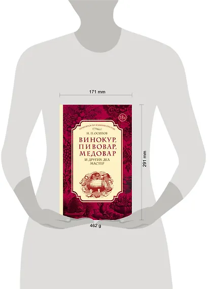 Винокур, пивовар, медовар и других дел мастер. (По изд. 1792 г.) - фото 4