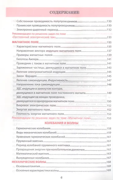Физика. Весь школьный курс в таблицах и схемах - фото 5