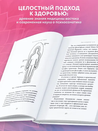 Искусство Агни-йоги. 7 ключей к здоровью тела и сознания - фото 6