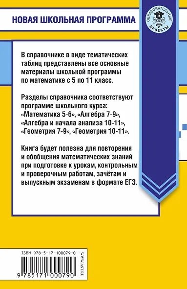 Математика в таблицах. 10-11 классы - фото 2