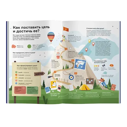 Чему не учат в школе. Ответы на самые важные вопросы в инфографике - фото 9
