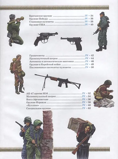 Стрелковое оружие - фото 3
