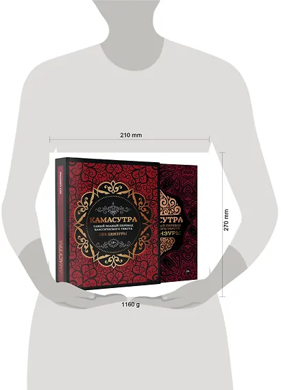 Камасутра: самый полный перевод классического текста без цензуры - фото 3