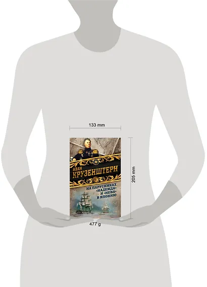 На парусниках «Надежда» и «Нева» в Японию. Первое кругосветное плаванье российского флота - фото 4
