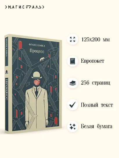 Процесс - фото 5