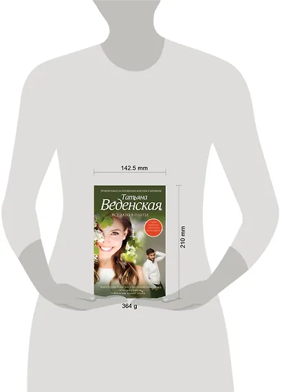 Все дело в платье - фото 3