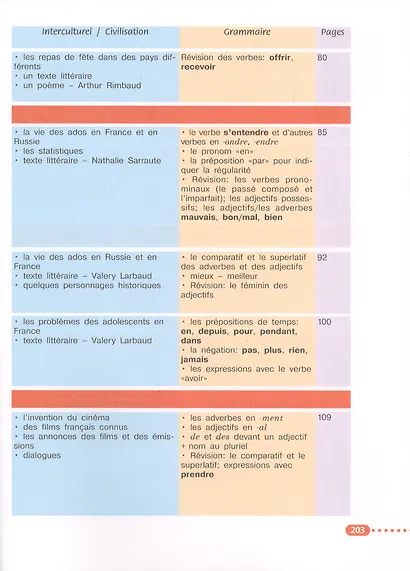 Французский язык. 6 класс. Учебник - фото 7