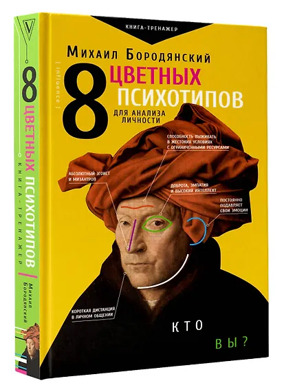 8 цветных психотипов для анализа личности - фото 3