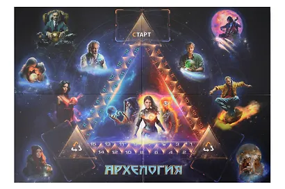 Архелогия. Психологическая трансформационная игра - фото 3