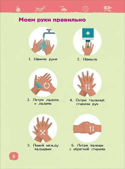 Гигиена - фото 2