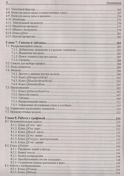 Qt 6. Разработка оконных приложений на C++ - фото 5