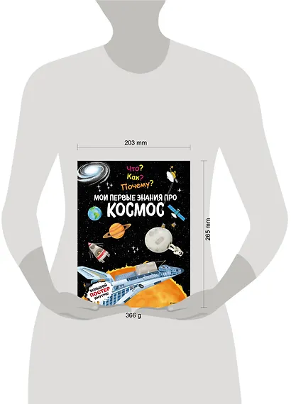 Что? Как? Почему? Мои первые знания про КОСМОС (с постером) - фото 10